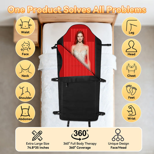 PZJDSR red light therapy mat bottom panel provides full back coverage and warmth
