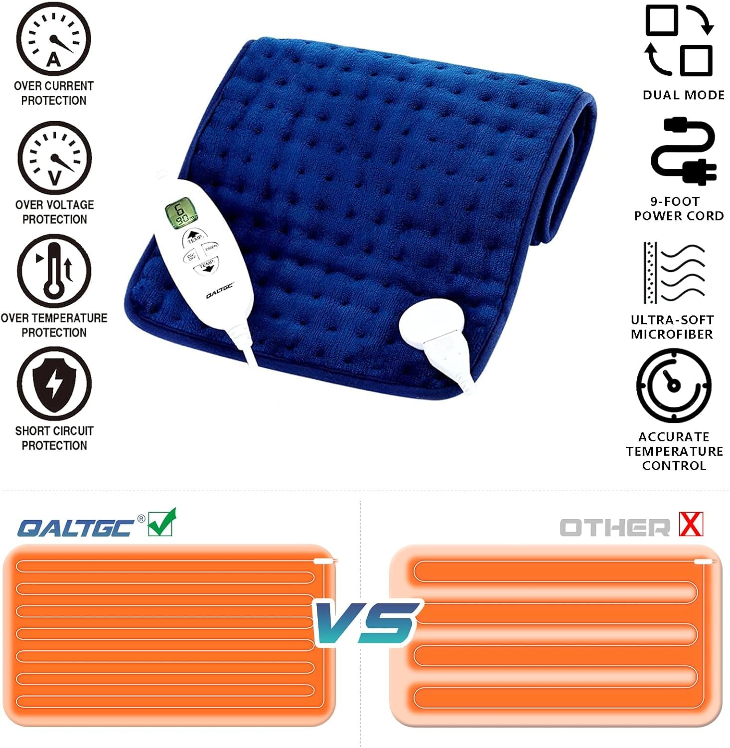 Qaltgc heating pad delivers even warmth across large 18x33 inch surface