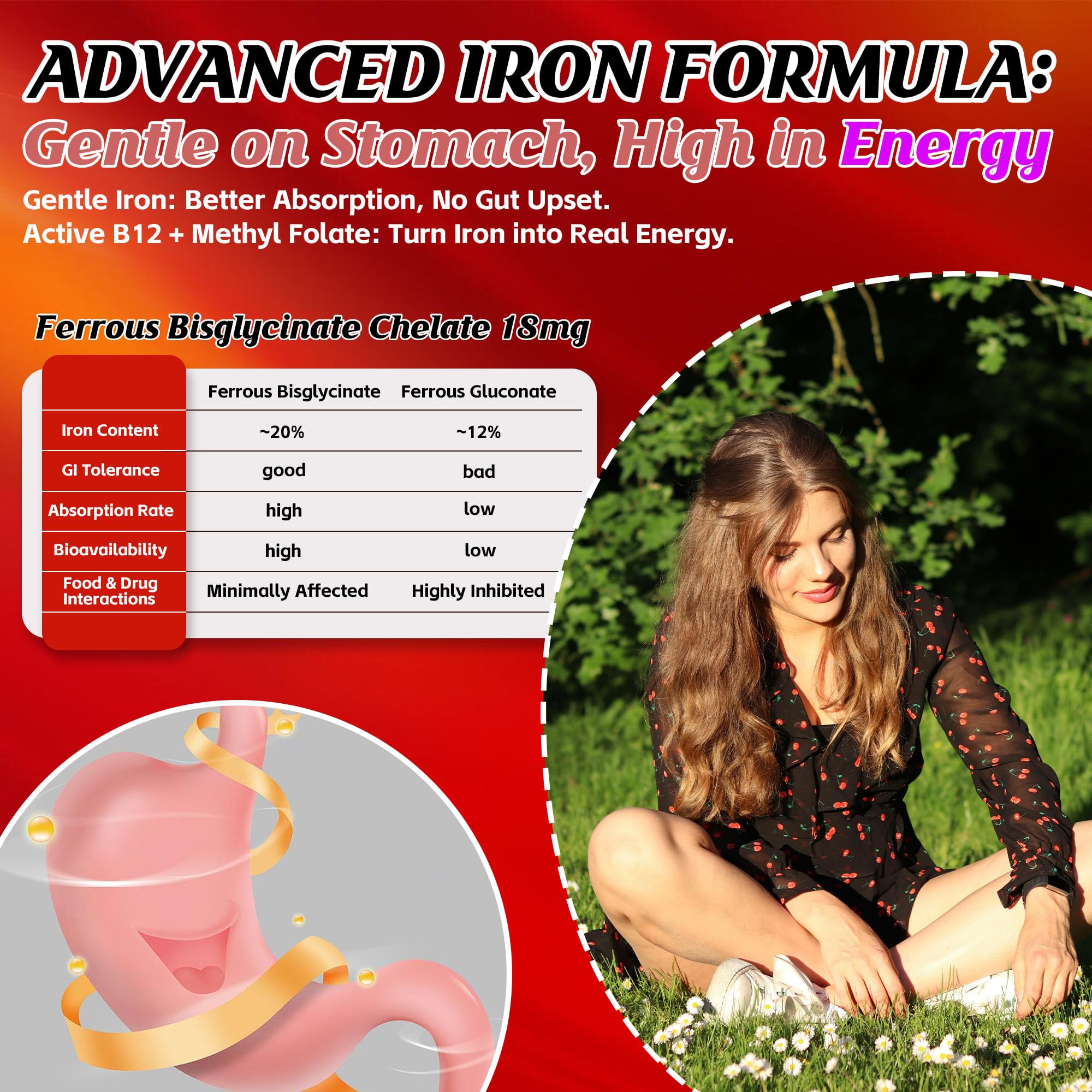 Gummy texture close-up shows soft, chewable iron supplement.