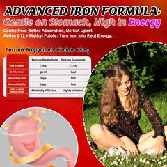 Gummy texture close-up shows soft, chewable iron supplement.