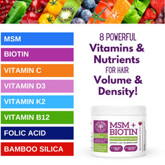 Qhemet Biologics MSM Biotin ingredients close-up highlights bamboo silica.