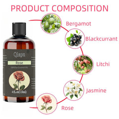 Qiapu essential oil with carrier oil for skin-safe topical use when diluted.