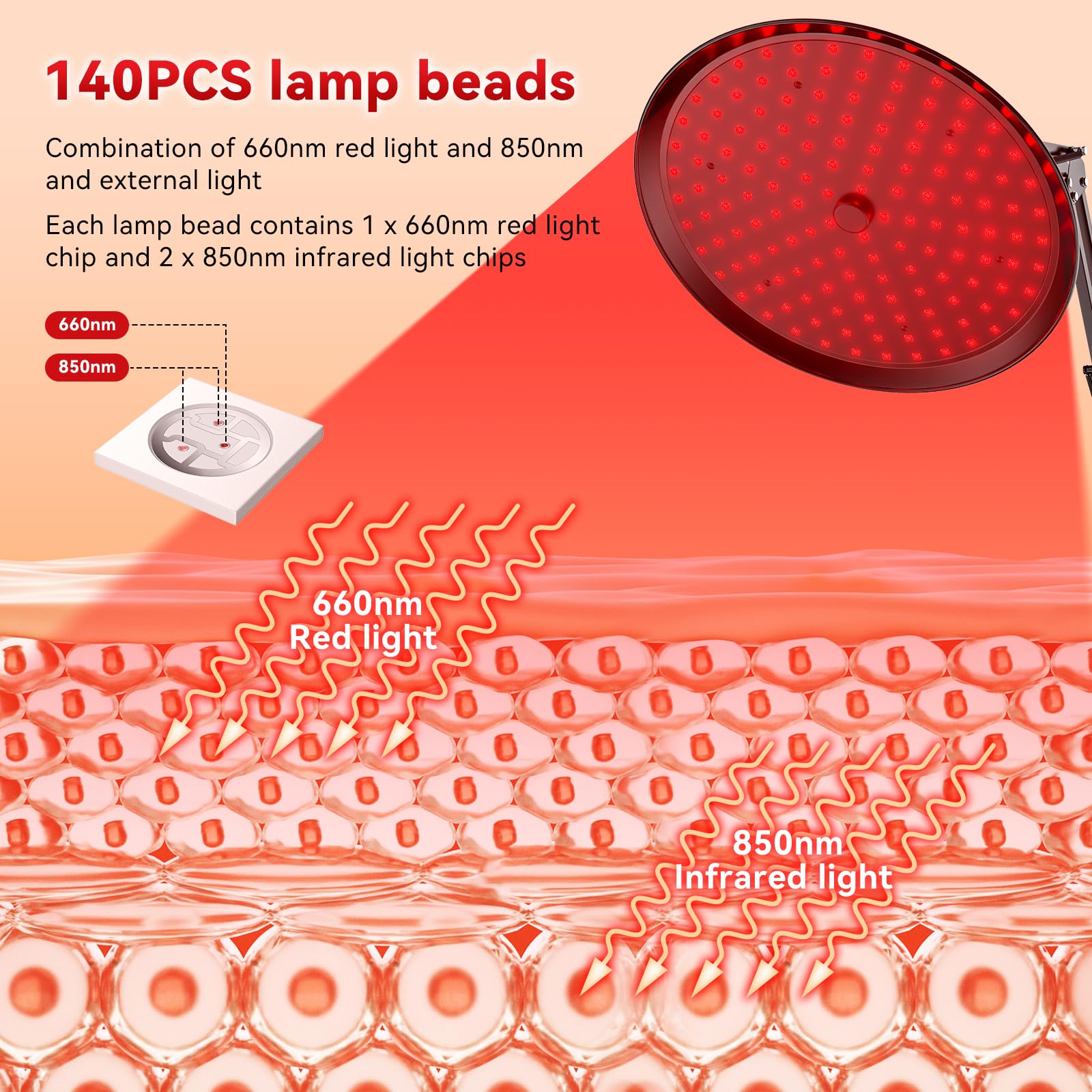QRQ stand with an 11.7-inch lamp plate for wide-area light coverage.
