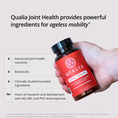 Qualia Life Sciences Qualia Joint Health 9 ingredient icons illustrating botanicals and nutrients.