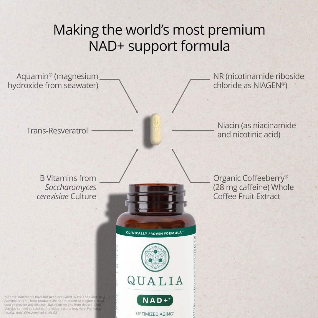 Qualia NAD supplement study chart illustrating NAD+ boost data