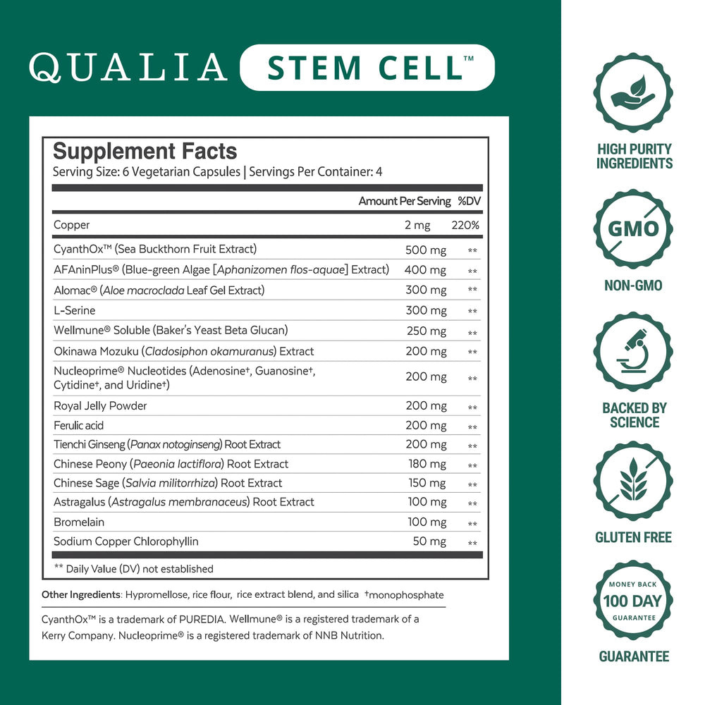 Qualia Stem Cell ingredient label highlights ethically sourced components.