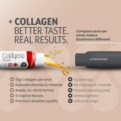 Qualinova tropical mango flavor collagen bottle offers enjoyable daily collagen routine.