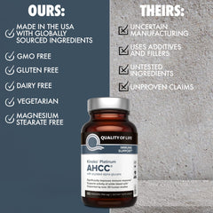 Quality of Life AHCC Kinoko Platinum bottle beside wellness items suggesting integration into daily routine.