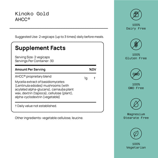 Kinoko Gold AHCC label close-up highlighting Acylated Alpha Glucans.