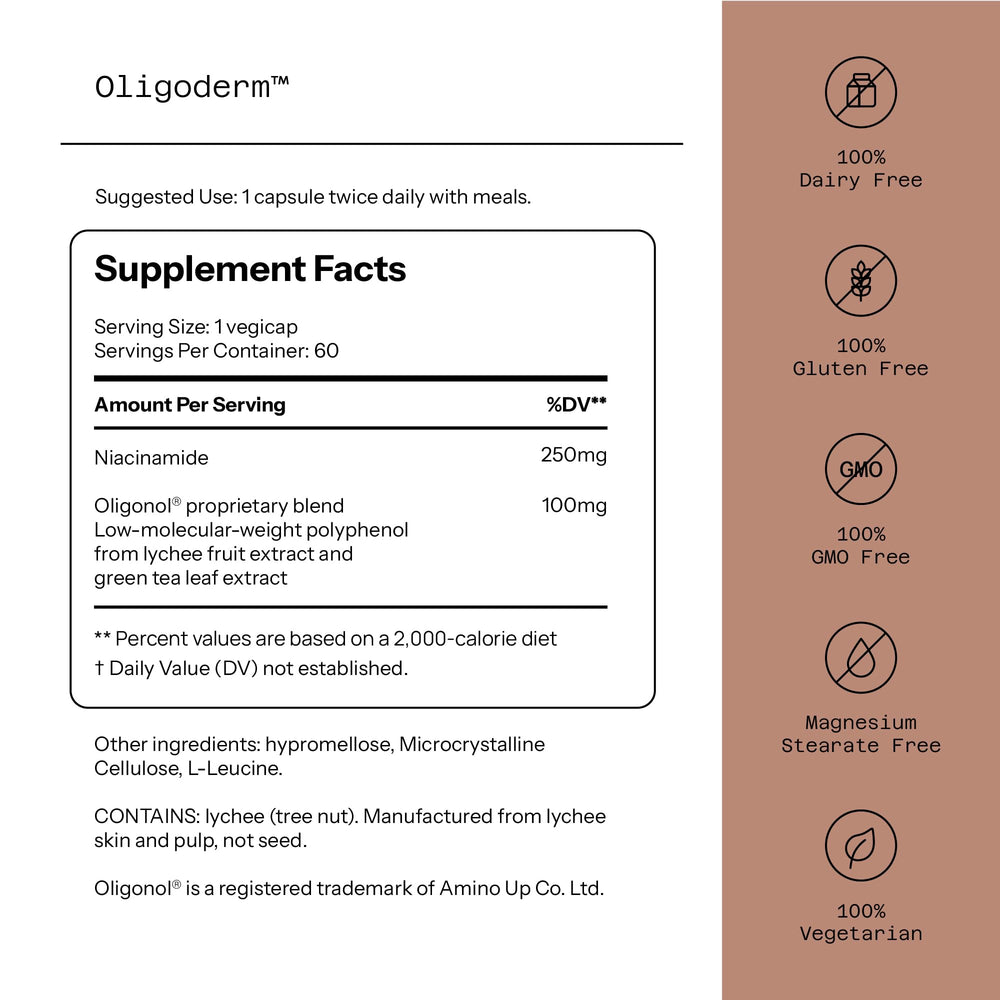 Quality of Life Oligoderm bottle pour shows easy daily dosage for ongoing skin care.