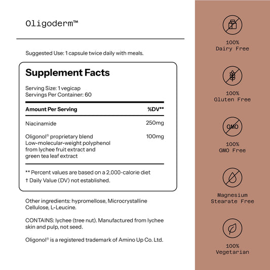 Quality of Life Oligoderm bottle pour shows easy daily dosage for ongoing skin care.