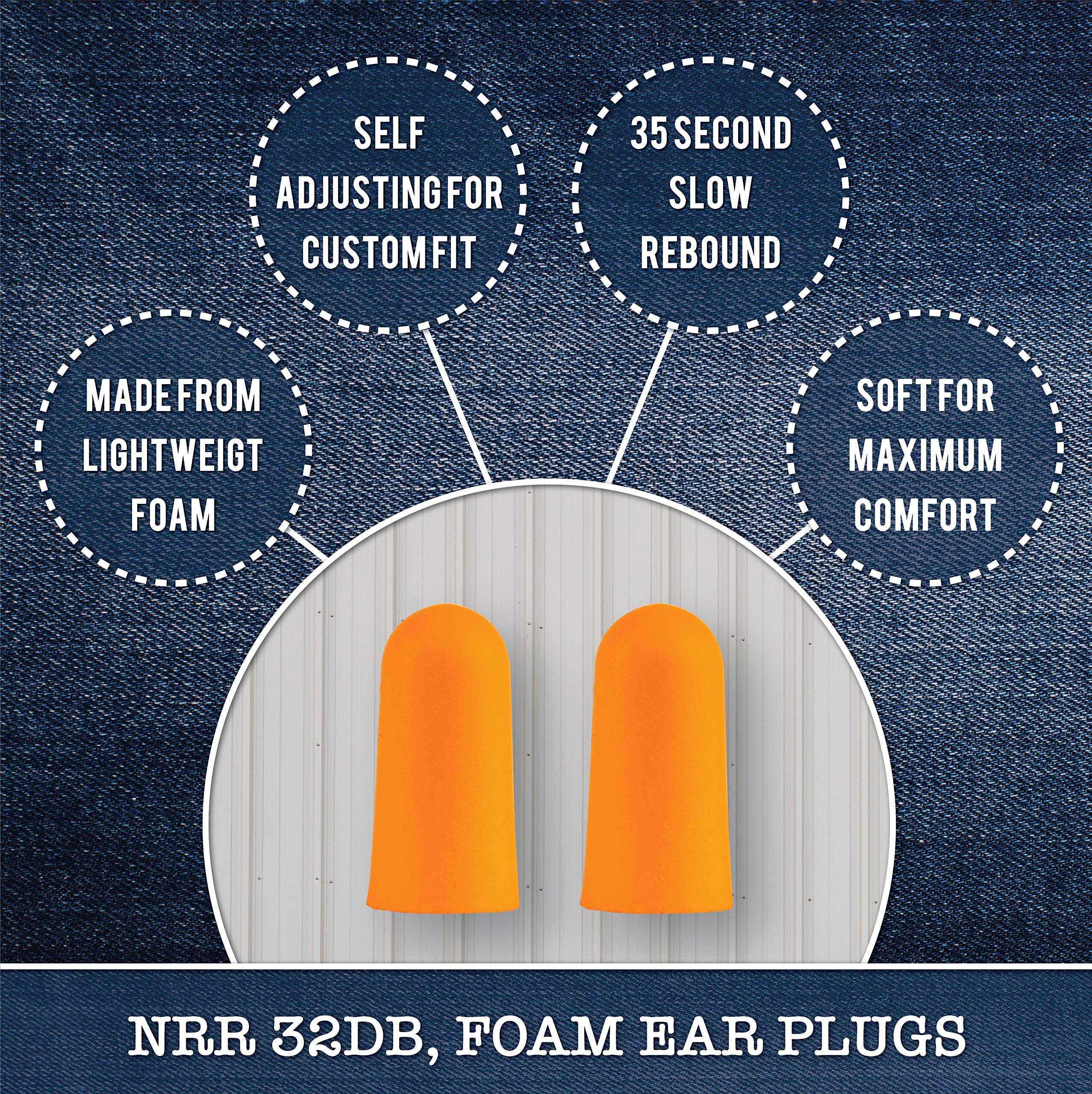 Quality Plugs by Rips slow rebound foam for a secure fit.