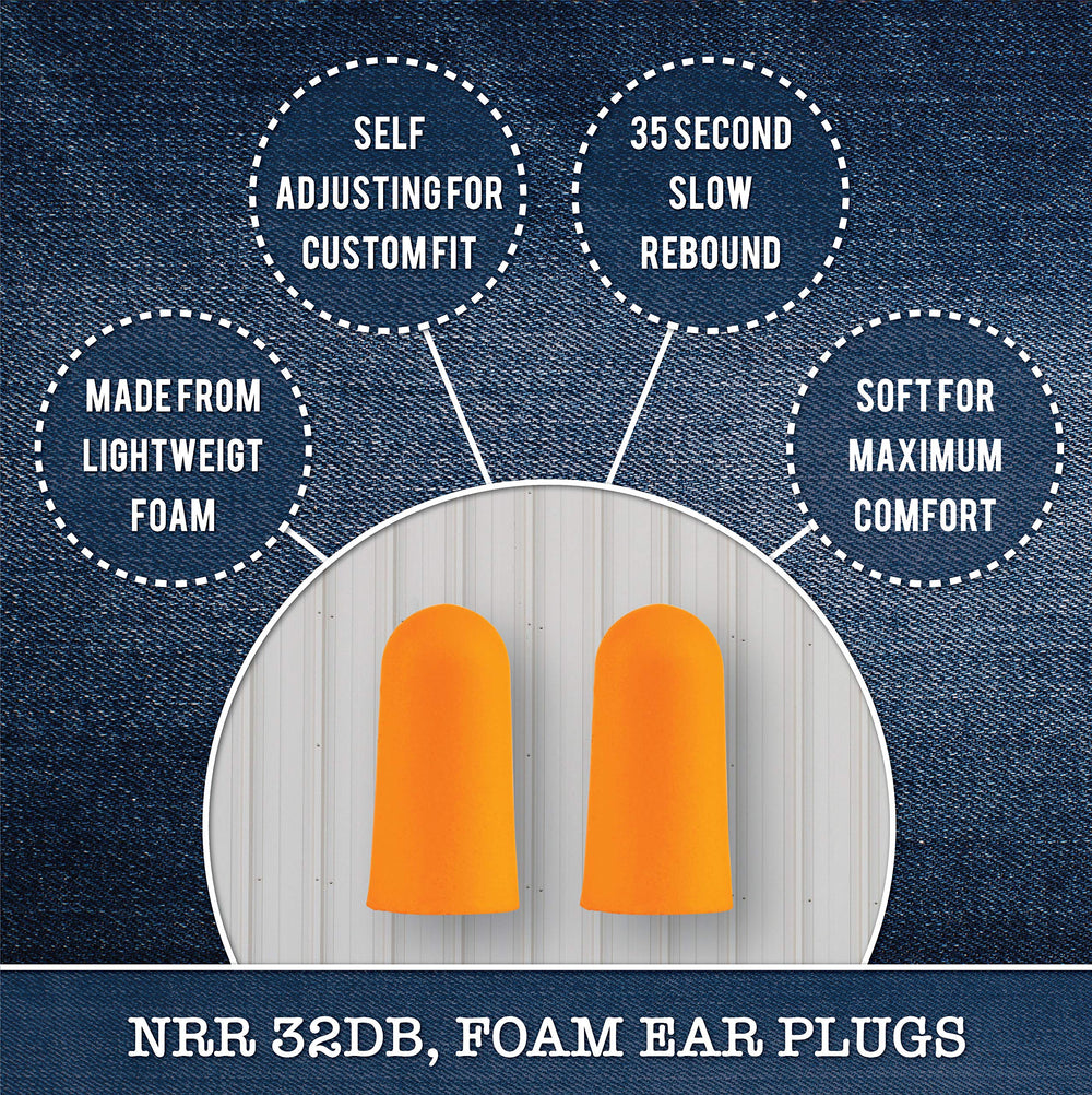 Quality Plugs by Rips slow rebound foam for a secure fit.
