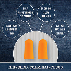 Quality Plugs by Rips slow rebound foam for a secure fit.