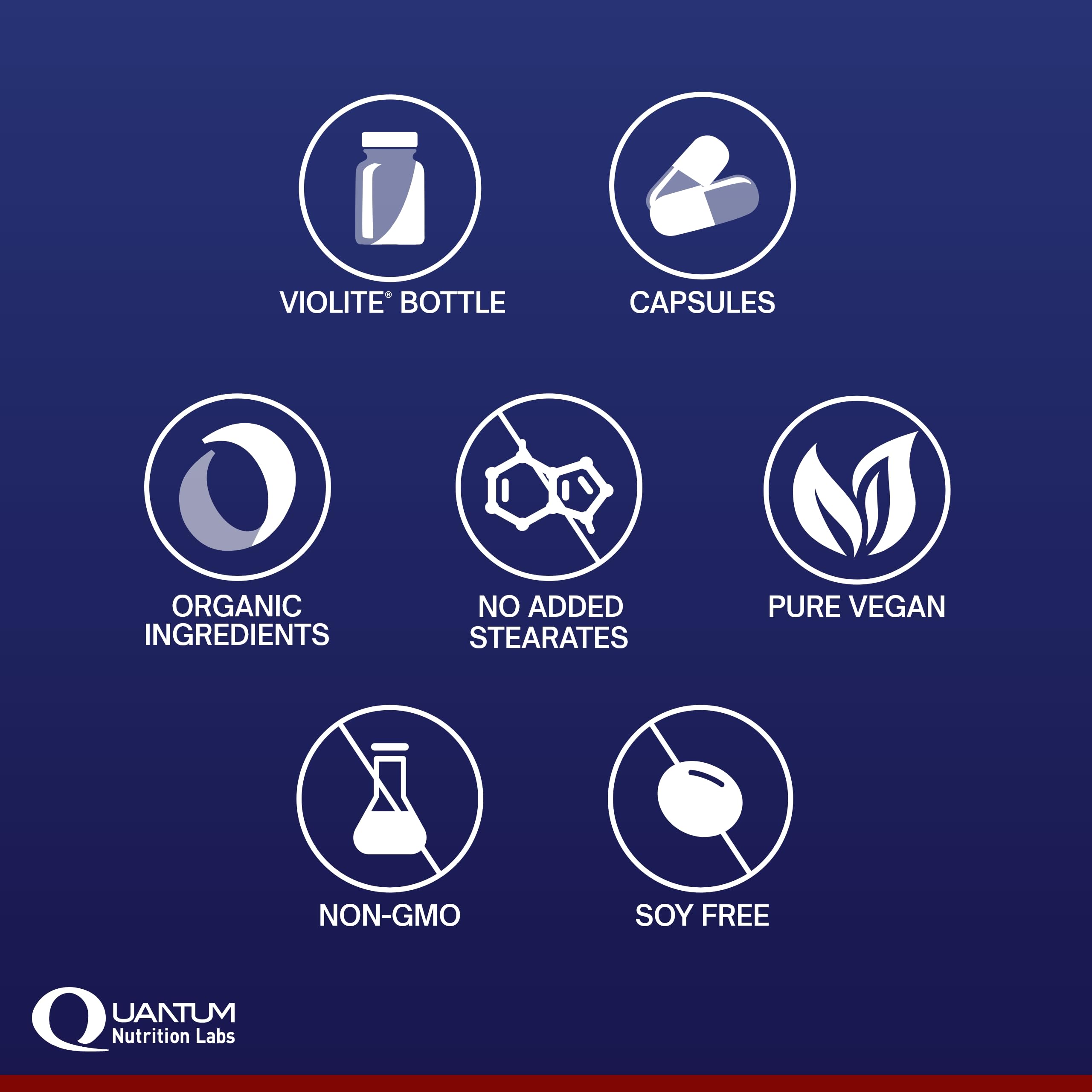 QNL Plant Multi-Vitamin capsules close-up highlighting plant-source capsules