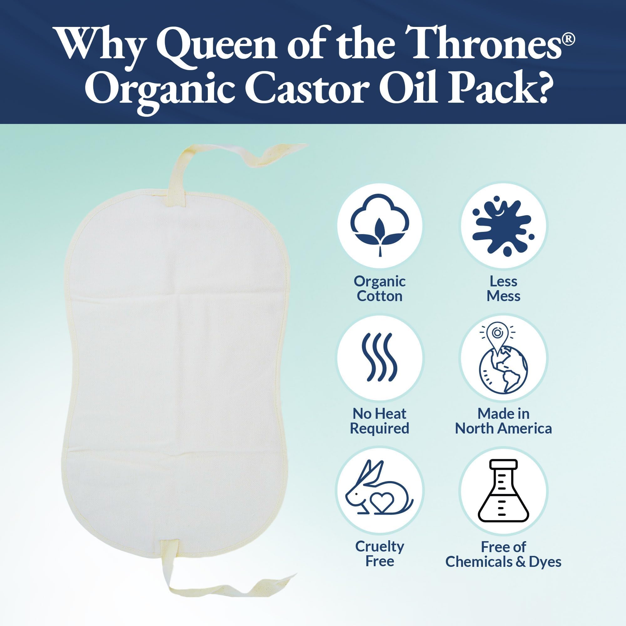 Queen of the Thrones organic cotton closeup highlights unbleached fabric and natural comfort.