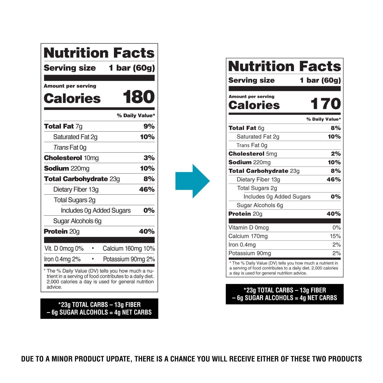 Gluten-free and keto-friendly labeling supports dietary variety.