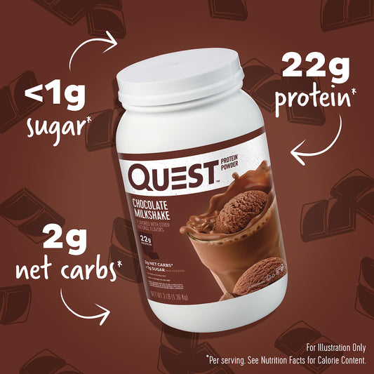 Scoop beside Quest canister ready for quick portioning after workouts.