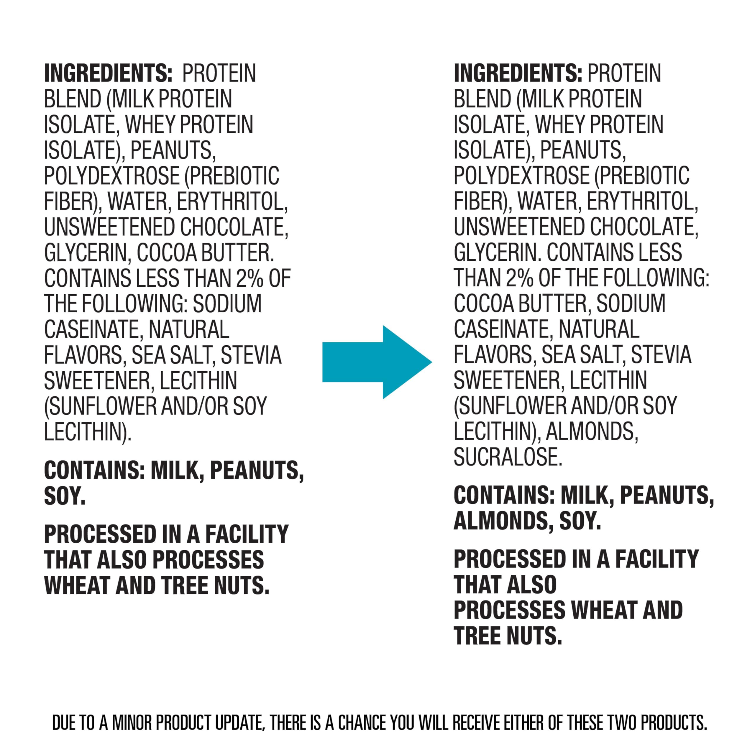Quest Chocolate Peanut Butter Bar gluten-free claim highlighted for dietary needs.
