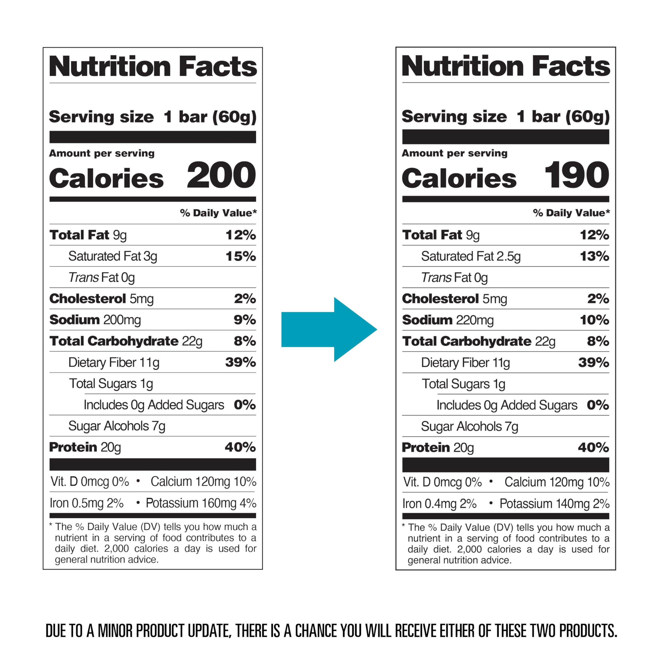 Quest Chocolate Peanut Butter Bar keto-friendly choice for low-sugar snacking.