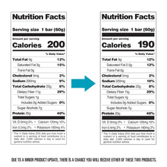 Quest Chocolate Peanut Butter Bar keto-friendly choice for low-sugar snacking.