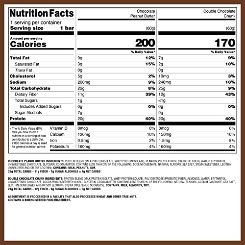 Quest Double Chocolate Chunk bar on table, indulgent texture for a post-workout snack.