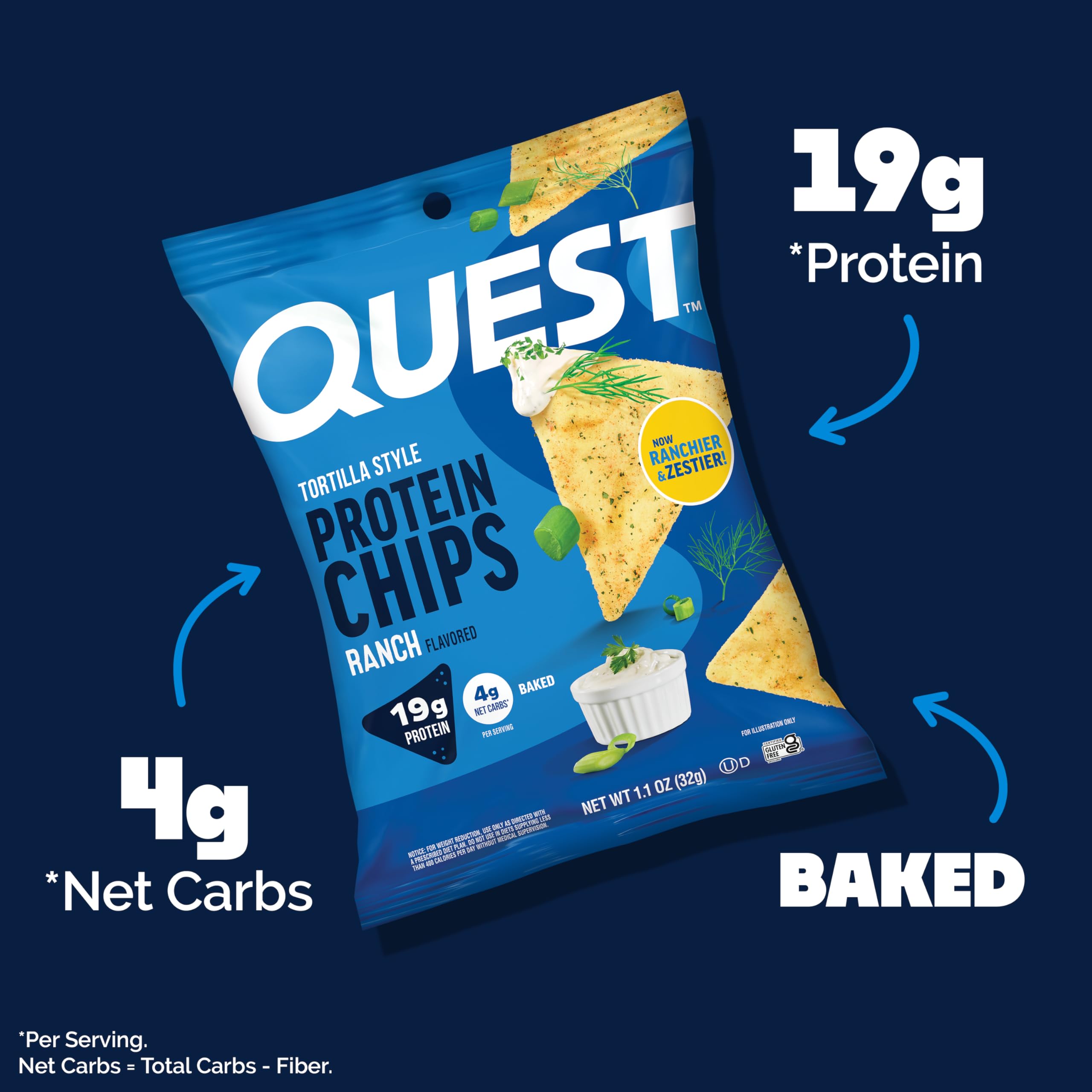 Quest Ranch Tortilla Style Protein Chips in gym bag for post-workout snack