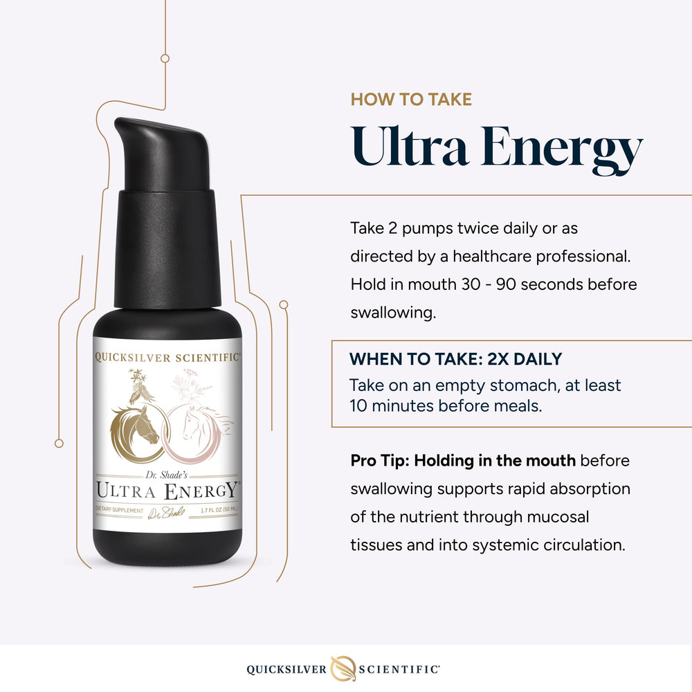 Dr. Shade's Ultra Energy branding on bottle cap signaling trusted adaptogenic support.