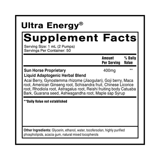 Ultra Energy liposomal particles close-up showing rapid absorption and potency.