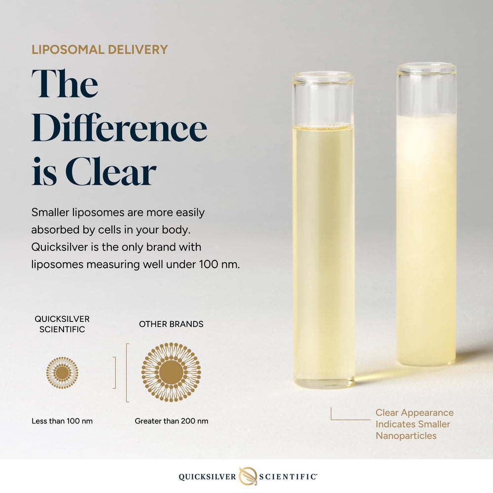 Quicksilver liposomal vitamin C product image highlighting gluten-free assurance