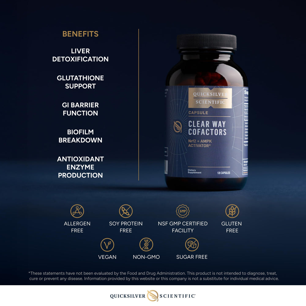 Ingredients panel of Quicksilver Scientific Clear Way Cofactors