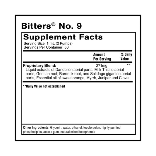 Pouring Dr. Shade's Bitters No. 9 to help ease digestive comfort after meals.