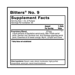 Pouring Dr. Shade's Bitters No. 9 to help ease digestive comfort after meals.