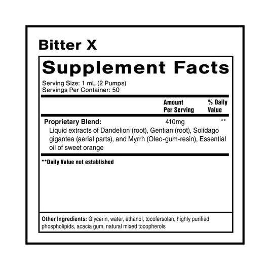 Dr. Shade's BitterX bottle cap detail highlighting compact, potent formula.