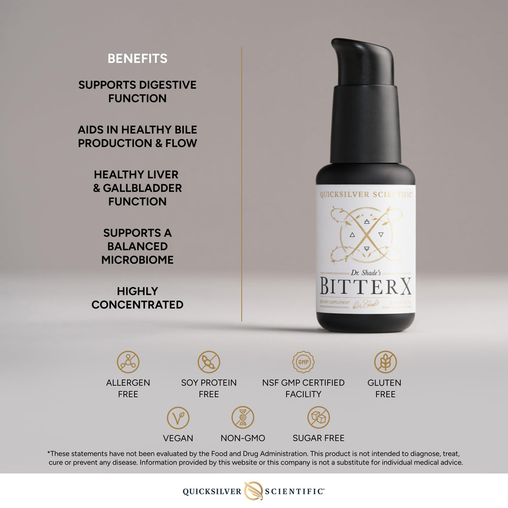 Dr. Shade's BitterX ingredients highlight dandelion and gentian for botanical balance.