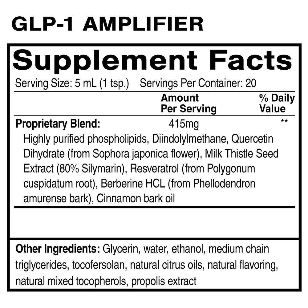 Quicksilver Scientific GLP-1 Amplifier dispense-dropper for convenient daily use.