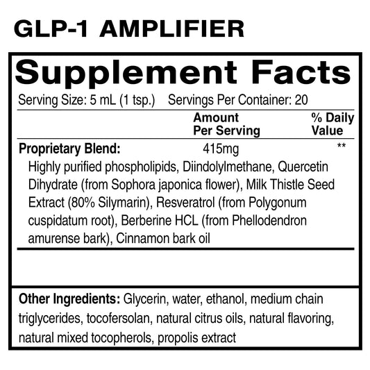 Quicksilver Scientific GLP-1 Amplifier dispense-dropper for convenient daily use.
