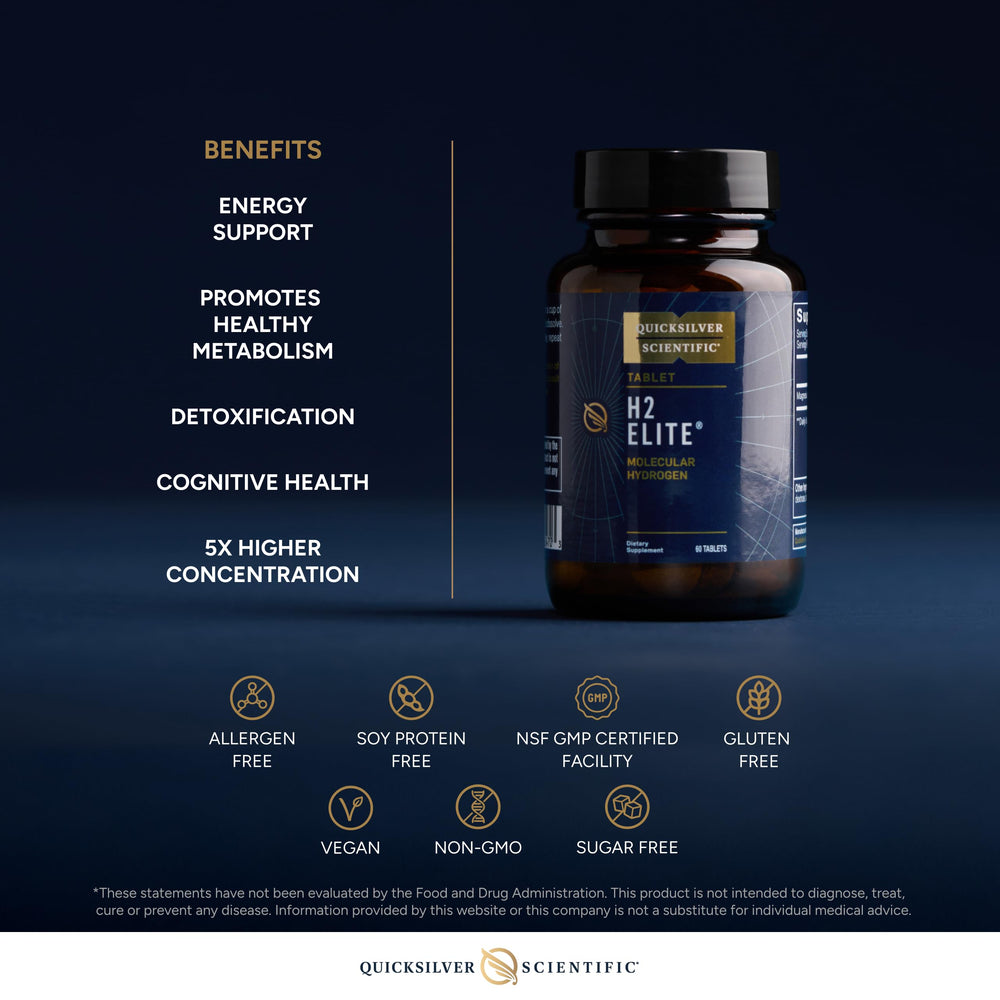 Open container use with H2 Elite in a glass for fast hydration