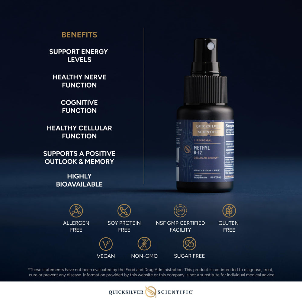 Quicksilver Scientific Methyl B12 oral mucosa administration concept.