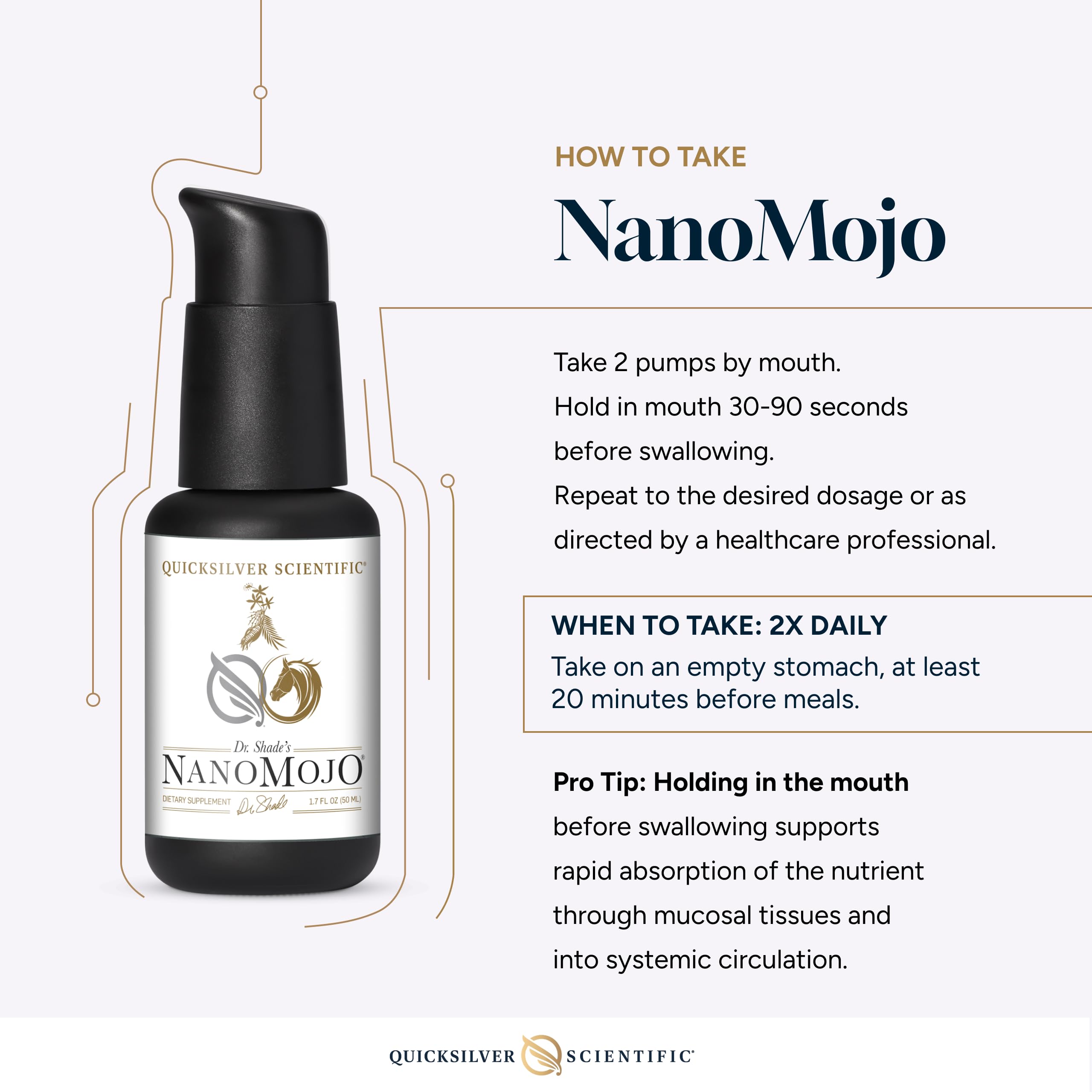 Nanomojo dosage illustration demonstrates convenient, fast-use application