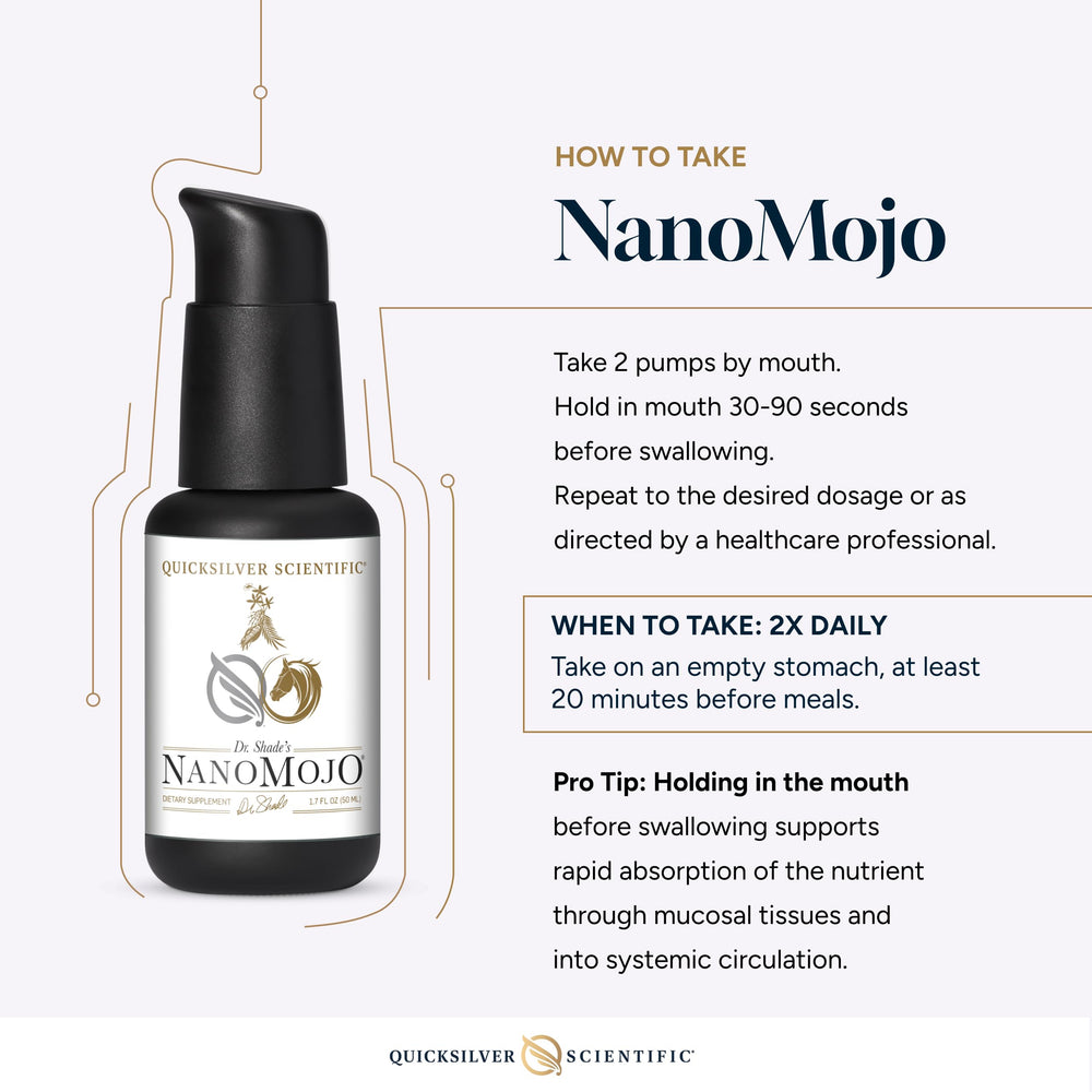 Nanomojo dosage illustration demonstrates convenient, fast-use application