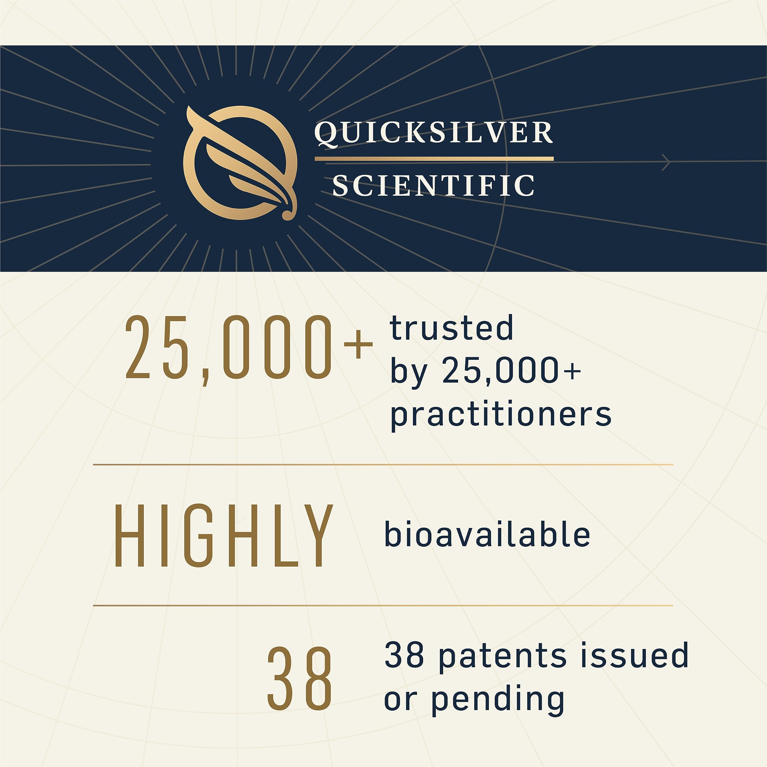 Quicksilver Scientific sunflower lecithin phospholipids ensure vegan, non-GMO liposomal base.