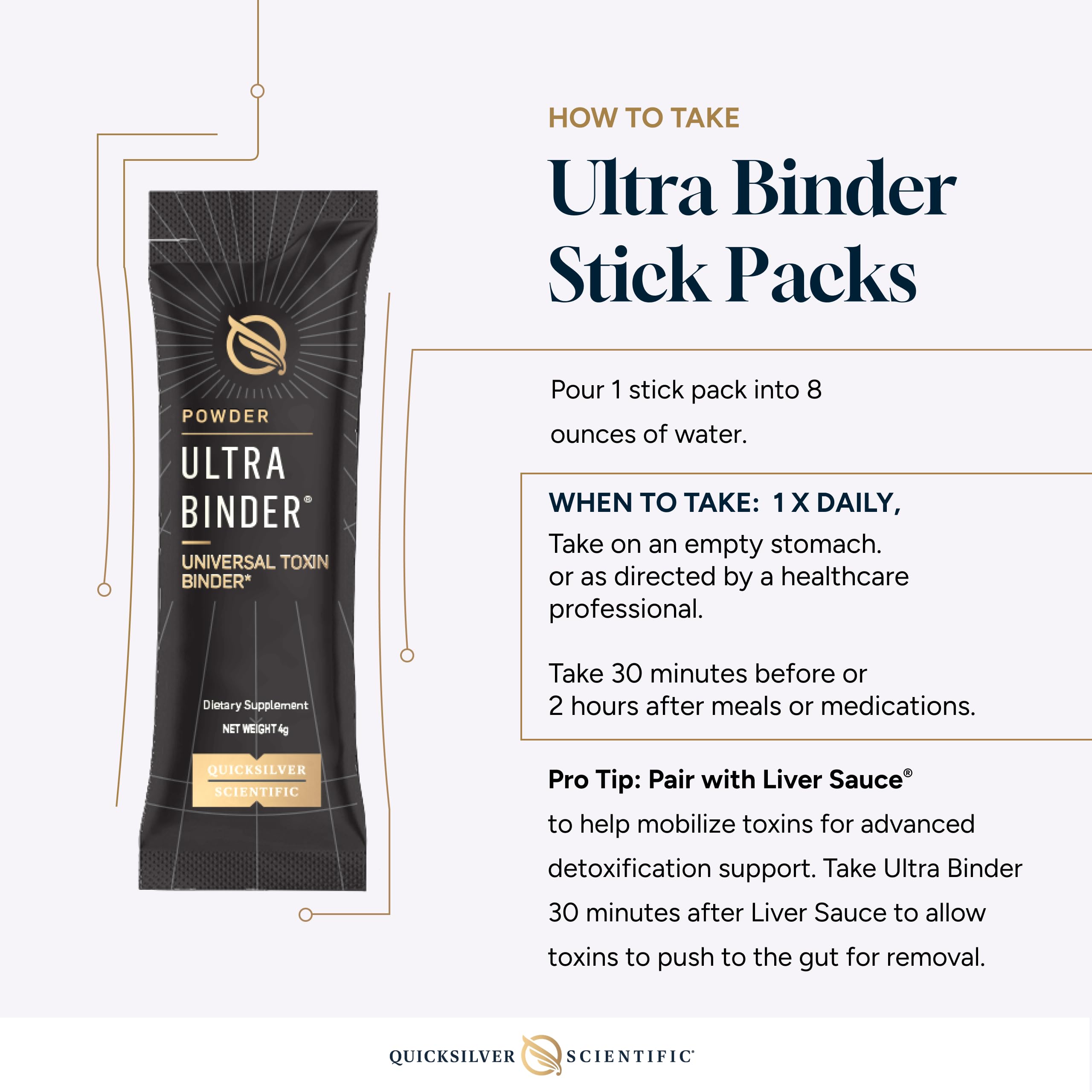 Quicksilver Ultra Binder CGMP certified quality for consistent performance