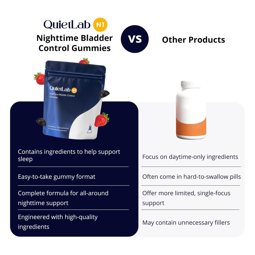 D-mannose and cranberry visuals with QuietLab N1 for urinary hygiene.