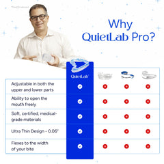 QuietLab Pro adaptive-fit technology flexes to your mouth width for any bite size