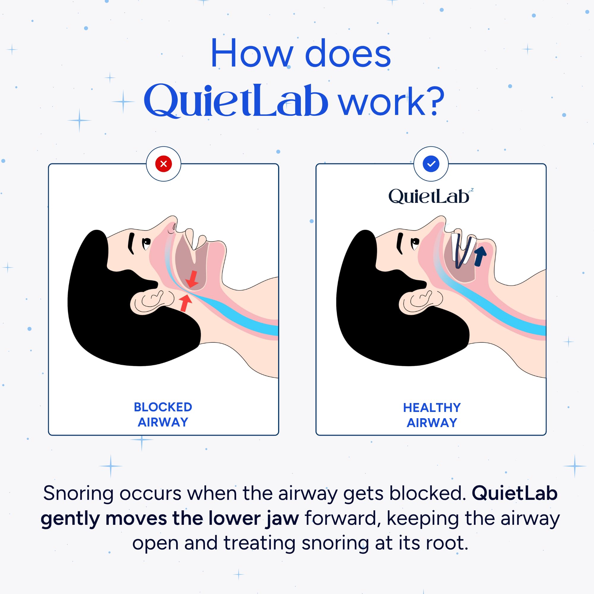 QuietLab Pro ultra-thin profile enables speaking and drinking water easily