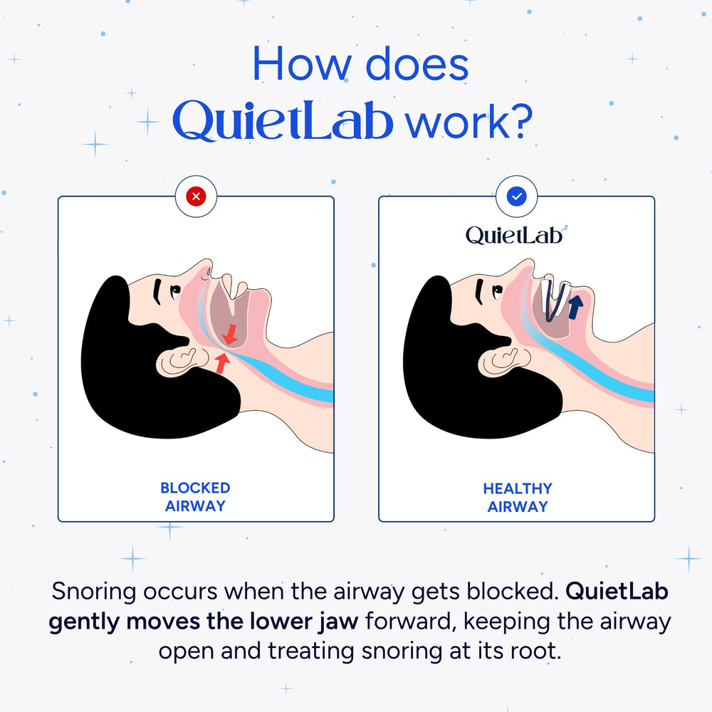 QuietLab Pro ultra-thin profile enables speaking and drinking water easily