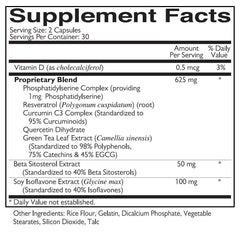 Forti5-S label closeup highlights gluten and lactose free formula for sensitive diets
