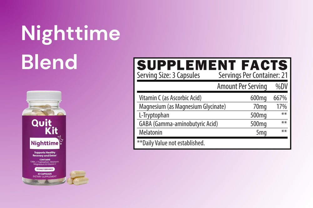 Quit Kit detox system overview highlighting detox support and dopamine balance.