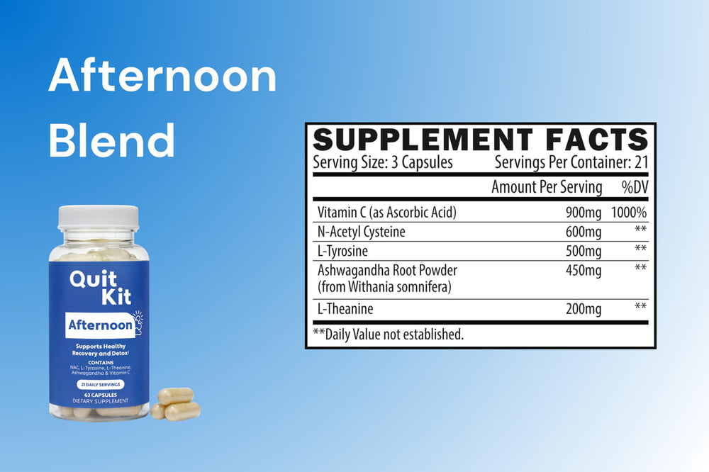 Quit Kit melatonin capsule serving as a night‑time sleep aid for restorative rest.